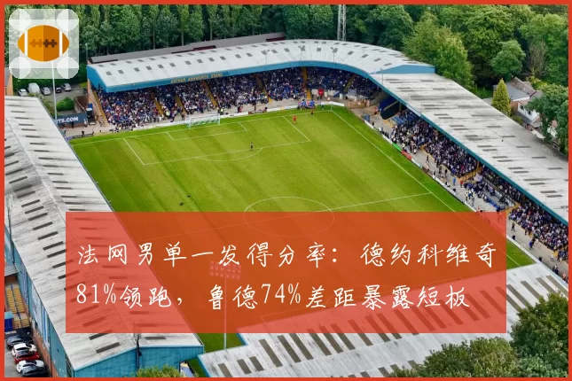 法网男单一发得分率：德约科维奇81%领跑，鲁德74%差距暴露短板